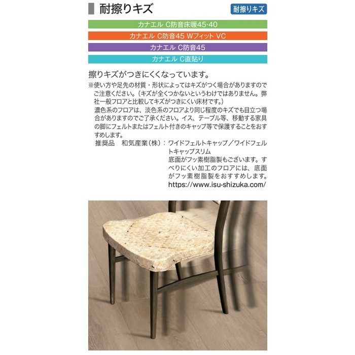 C45S1M1 カナエル C防音45  溝なし NEXシート 11.5×143×900mm メープルミルキー色 24枚入