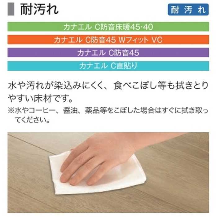 C45S1M1 カナエル C防音45  溝なし NEXシート 11.5×143×900mm メープルミルキー色 24枚入