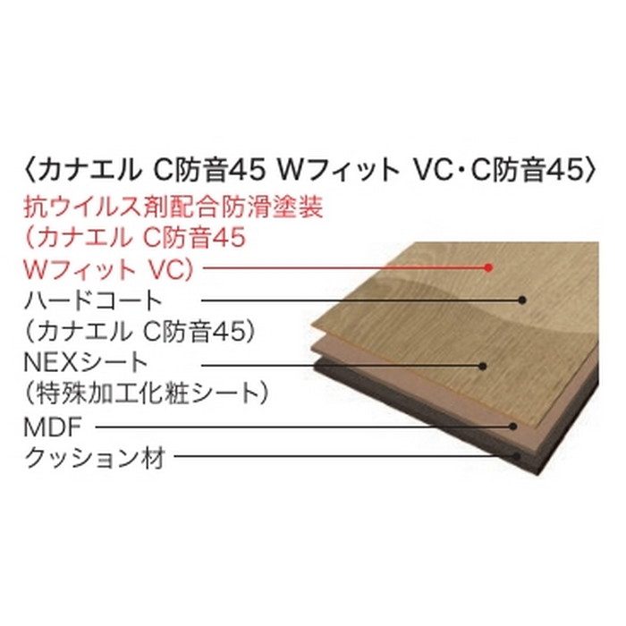 C45S1M1 カナエル C防音45  溝なし NEXシート 11.5×143×900mm メープルミルキー色 24枚入