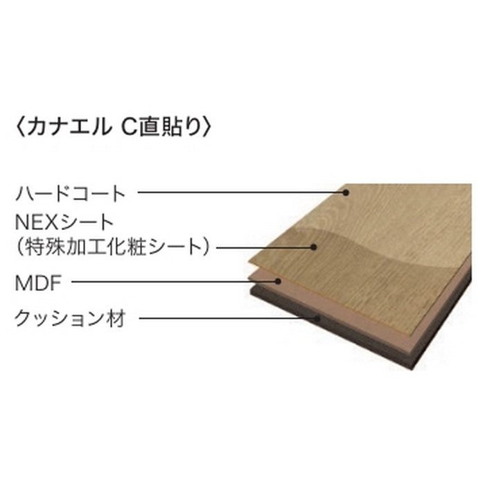 CJS1E1 カナエル C直貼り 溝なし NEXシート 9×143×900mm チェリーミディアム色 24枚入【セール開催中】