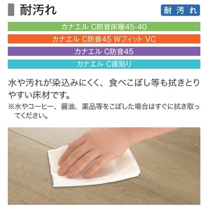 CJS1W1 カナエル C直貼り 溝なし NEXシート 9×143×900mm アッシュホワイト色 24枚入
