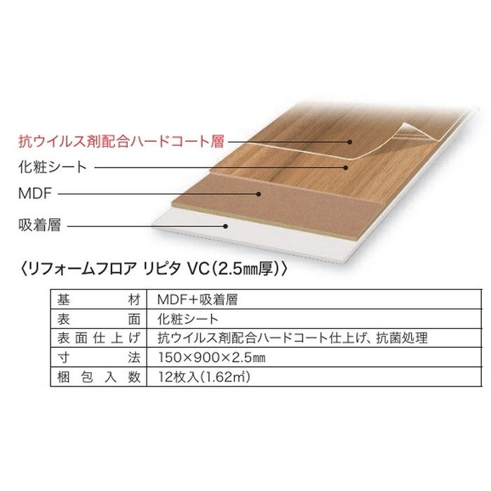 FRPS1VEM リフォームフロア リピタVC 溝なし 化粧シート 2.5×150×900mm エルム柄 12枚入