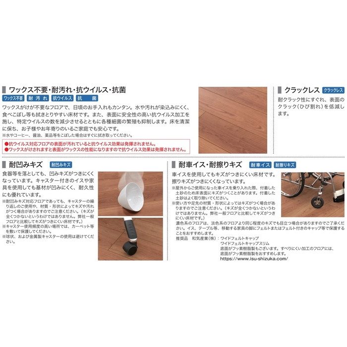 FRPS1VW2 リフォームフロア リピタVC 溝なし 化粧シート 2.5×150×900mm アッシュホワイト色 12枚入