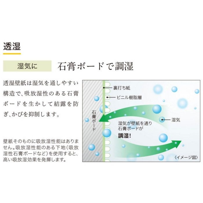 BA7206 ビッグエース(BIGACE)クロス おすすめ天井 巾92.5cm