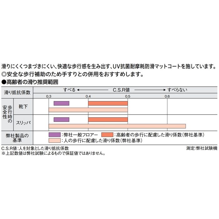 YN88-PK おもいやりフロアV 戸建用 各種用途床材 12mm厚 303×1818mm マロンブラウン 6枚入