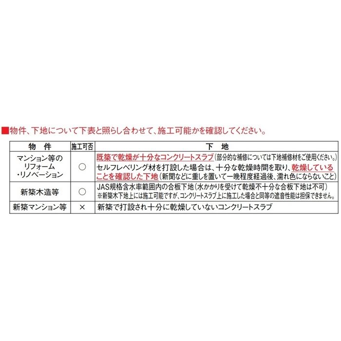 YB12845-50 トリニティオトユカ45 リフォーム用防音床材 リフォーム・リノベ専用 床暖房対応（144幅タイプ） 12.3mm厚 144×905mm メープル柄 24枚入