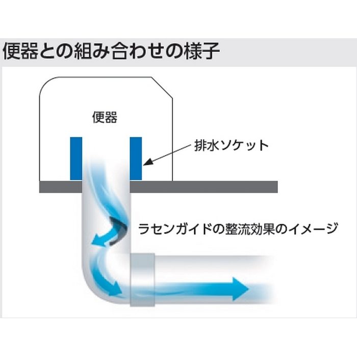 TTDLM75 積水化学工業株式会社 ツイントルネード洗浄便器用排出管 ウォシュレット一体形便器GG・GG-800用オプション