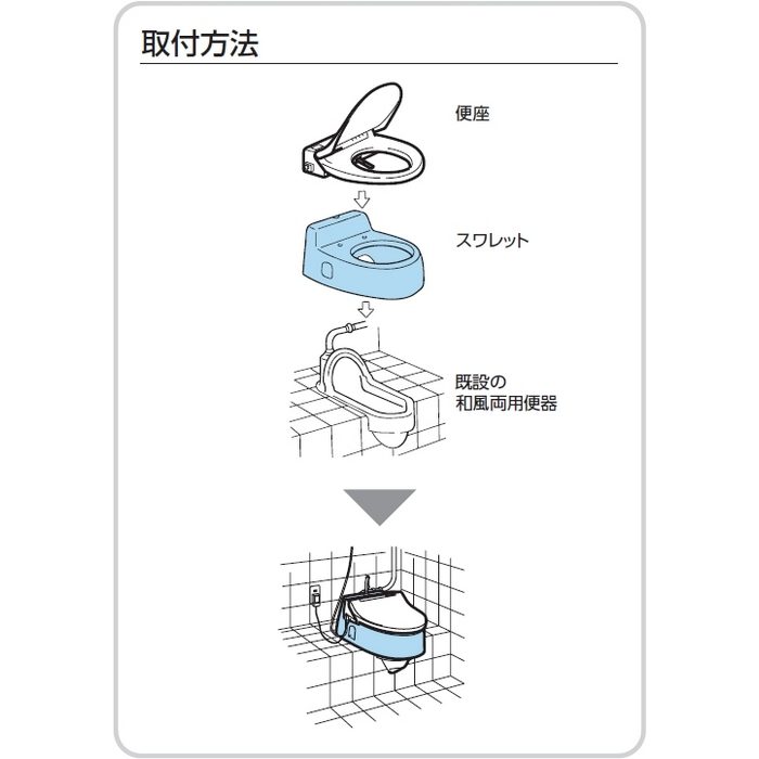 【便器のみ】CS501#NW1 スワレット（和風改造用便器） 床置便器（ロータンク用） 陶器製
