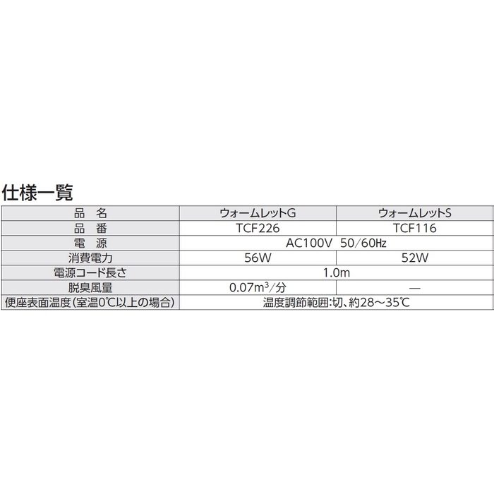 【便座のみ】TCF226#SR2 ウォームレットG 脱臭・着座センサーあり #SR2パステルピンク