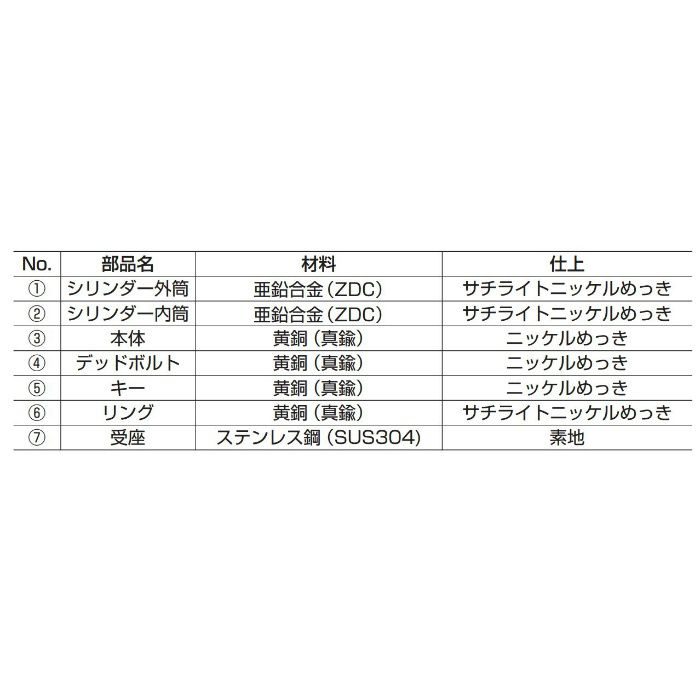 ランプ印面付シリンダー表示錠2200型(同番)トータルロック2200シリーズ 2200-30-D 150-060-414