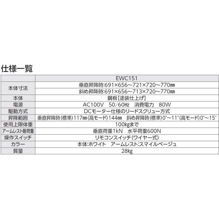 【便座のみ】EWC151 ウォシュレット トイレリフト本体 リモコンスイッチ（ワイヤー式）