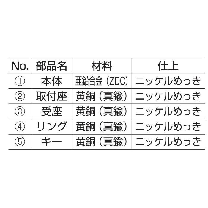 ランプ印シリンダープッシュ錠2150M型(別番) 2150M-B 150-060-067