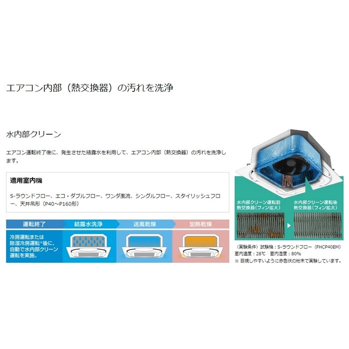 SSRH80CT FIVE STAR ZEAS 天井吊形 センシング ペア P80 三相200V ワイヤード フレッシュホワイト