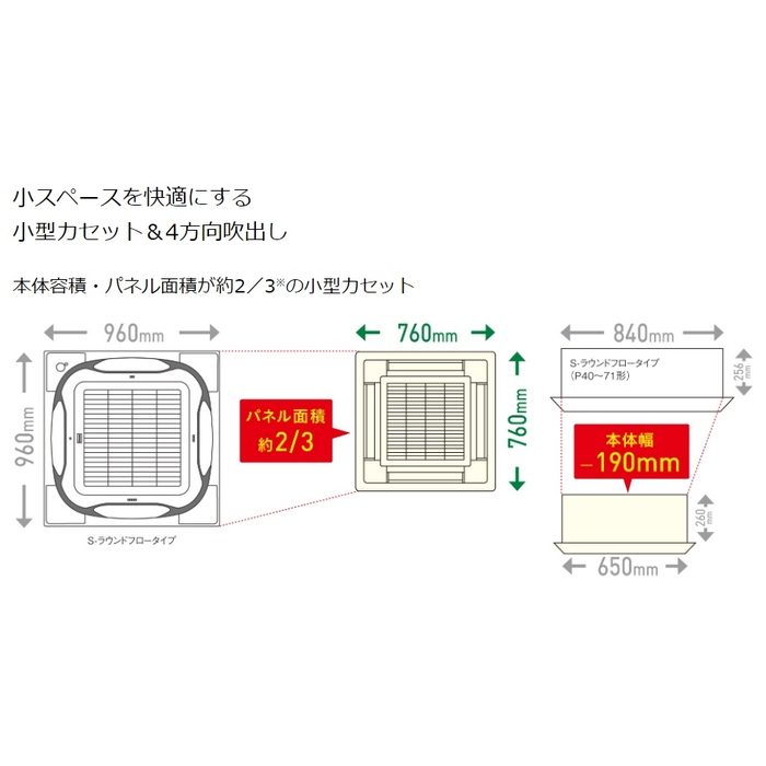 SSRN56CNVF  FIVE STAR ZEAS 天井埋込カセット形 マルチフロー ショーカセ ペア P56 単相200V ワイヤレス フレッシュホワイト