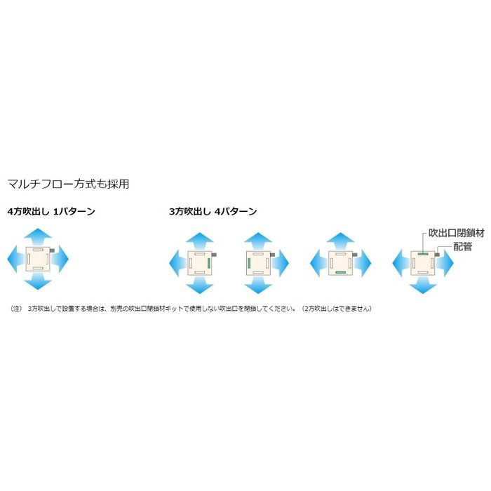SSRN56CNVF  FIVE STAR ZEAS 天井埋込カセット形 マルチフロー ショーカセ ペア P56 単相200V ワイヤレス フレッシュホワイト