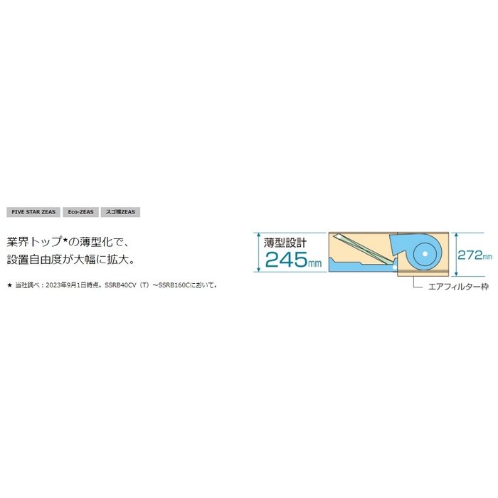 SSRB80CVF FIVE STAR ZEAS 天井埋込カセット形 ビルトインHi ペア P80 単相200V 吸込ハーフパネル ワイヤード フレッシュホワイト