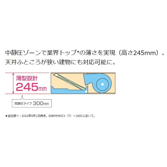 SSRM50CV  FIVE STAR ZEAS 天井埋込ダクト形（高静圧）  ペア P50 単相200V ワイヤード
