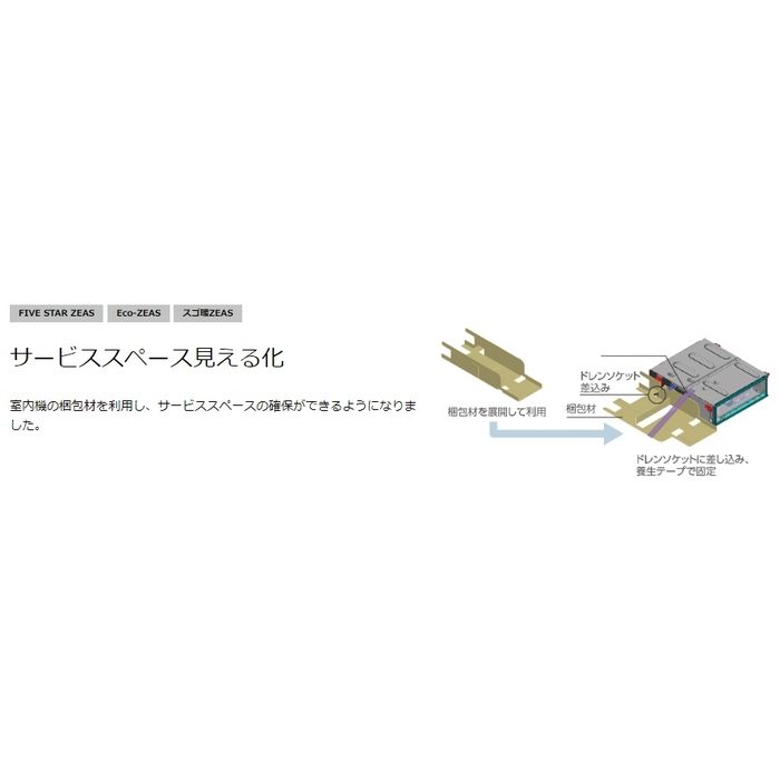 SSRM140C FIVE STAR ZEAS 天井埋込ダクト形（高静圧）  ペア P140 三相200V ワイヤード