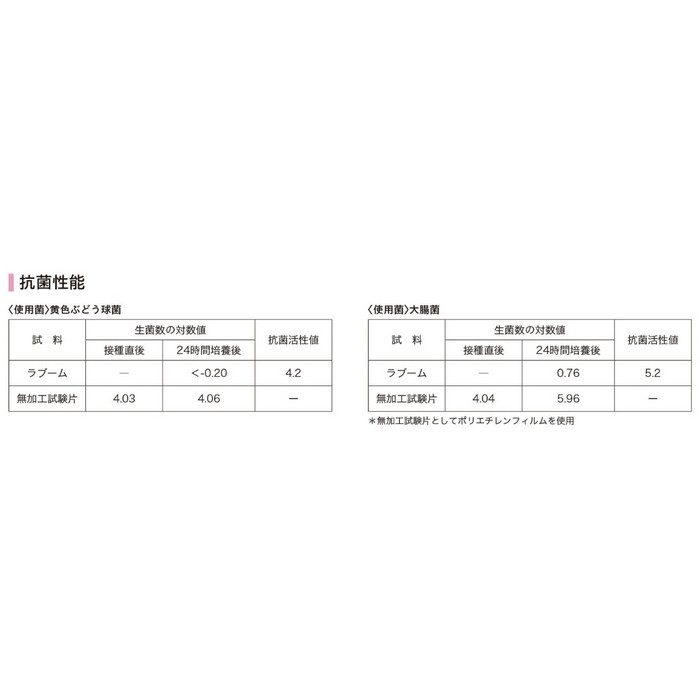 L-6051 ラブーム 椅子生地用レザー ファニシングレザー 巾137cm