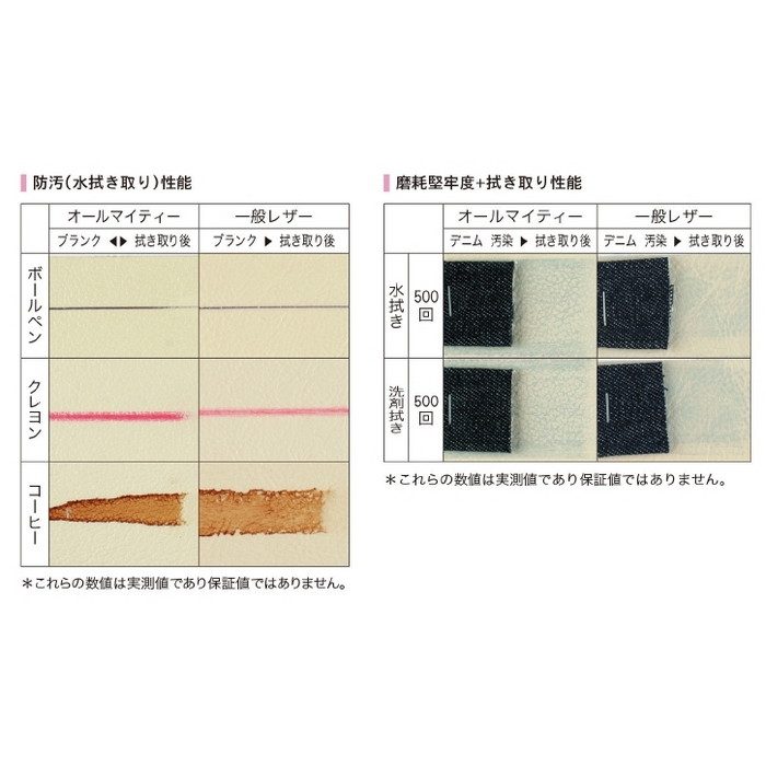 L-6543 オールマイティー® 椅子生地用レザー ファニシングレザー 巾125cm【セール開催中】