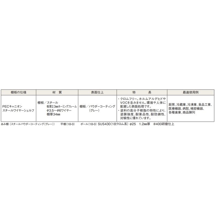 6366400 キャニオンワゴン サービスワゴン W7型 スチール仕様 W7A-P6106 610×610×H960mm