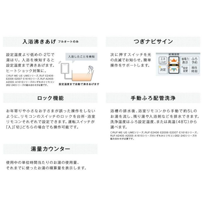 MBC-240VC（A） インターホンリモコン 浴室・台所リモコンセット 取説付