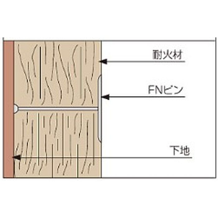 FNP-70 FNピン （クロメートフリー） 1000本入