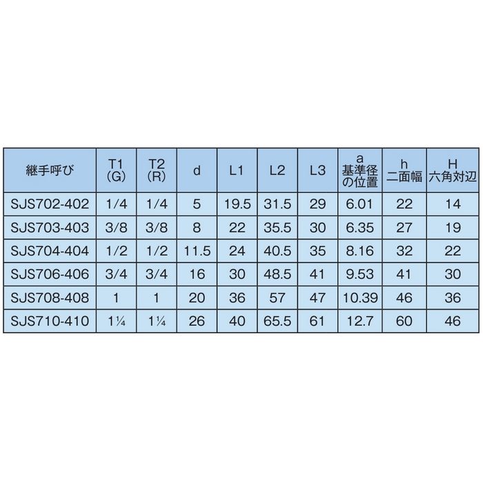 SJS703-403 スイベルジョイント（SJS型） エルボタイプ G3／8×R3／8 （253847）