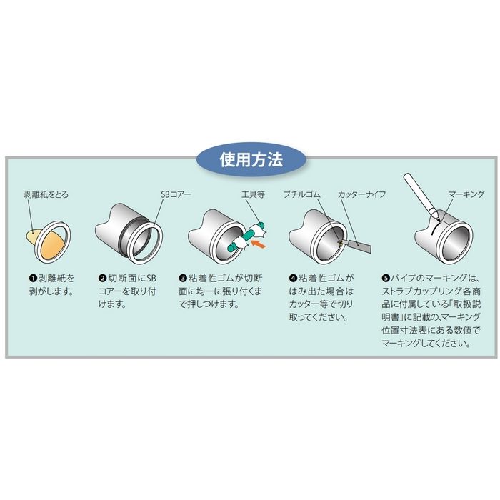 KC-20 SBコアー ストラブカップリング専用 内面ライニング鋼管用管端防食カバー VLP・PLP・DVLP用 20A 2枚入