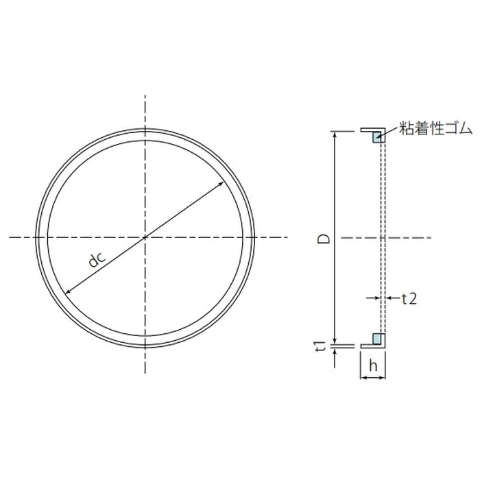 KC-20 SBコアー ストラブカップリング専用 内面ライニング鋼管用管端防食カバー VLP・PLP・DVLP用 20A 2枚入