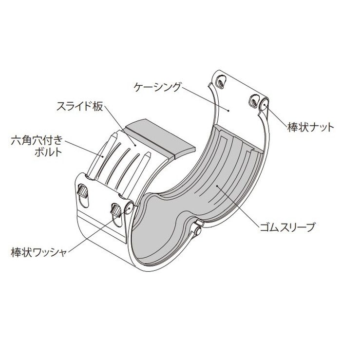 C-200EC ストラブ・クランプ Cタイプ EPDMゴム仕様 クロモリボルト 200A