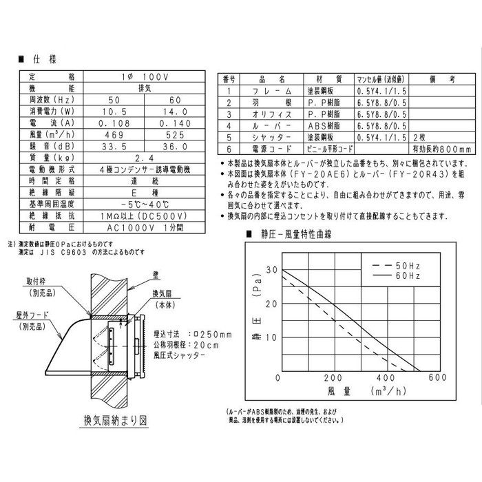 FY-20AE6/43 インテリア形換気扇本体・ルーバーセット　　　 風圧式 （排気） ルーバー格子タイプ 羽根径20cm