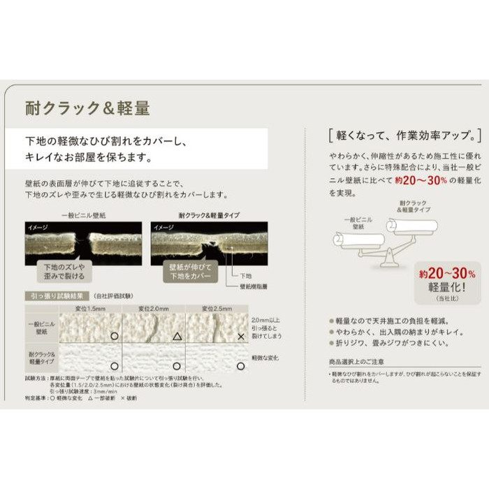STM-745 TOPMODEクロス 石目調 幅92cm