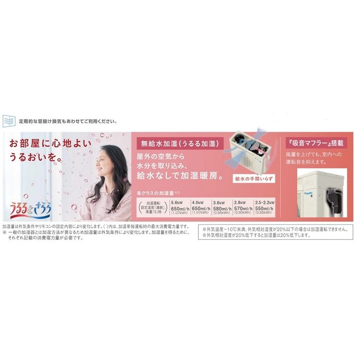 S224ATMS-W 壁掛形エアコン うるさらmini（吸音マフラー＋防カビ加工ファン） MXシリーズ 室内電源100V 6畳対応 室外機セット ホワイト