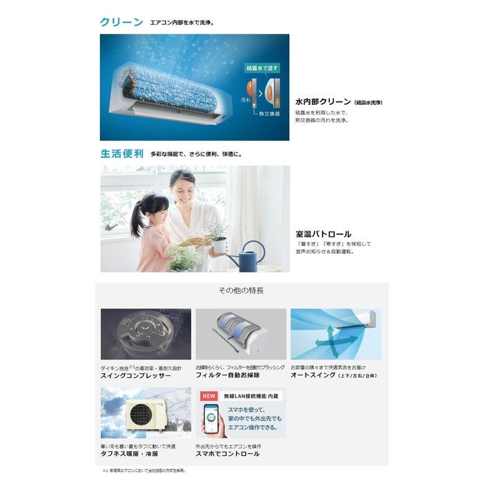 S564ATCP-W 壁掛型ルームエアコン CXシリーズ 18畳用 室内機・室外機セット 室内電源200V 高さスリムH250mm ホワイト