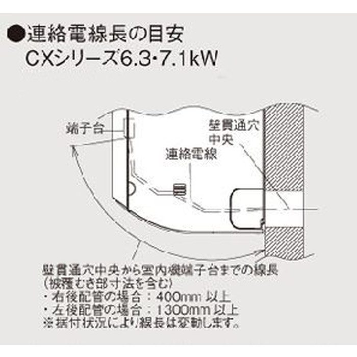 S714ATCP-W 壁掛型ルームエアコン CXシリーズ 23畳用 室内機・室外機セット 室内電源200V H295mm ホワイト