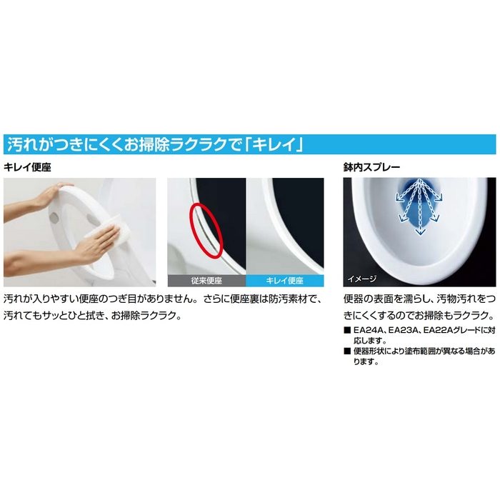 CW-EA21A/BW1 シャワートイレNew PASSO グレードEA21 手動ハンドル式 ピュアホワイト