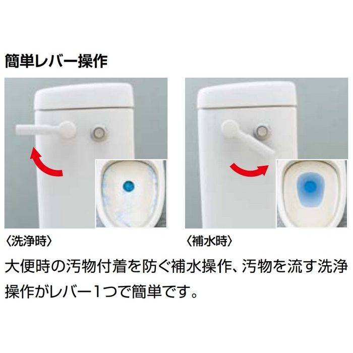 TW-3B+CW-EA24A/BN8+CF-480EW 【便器＋タンク＋便座＋止水栓セット】 洋風簡易水洗便器トイレーナR ハイパーキラミック 水抜方式  手洗付 シャワートイレNew PASSO 床給水 オフホワイト