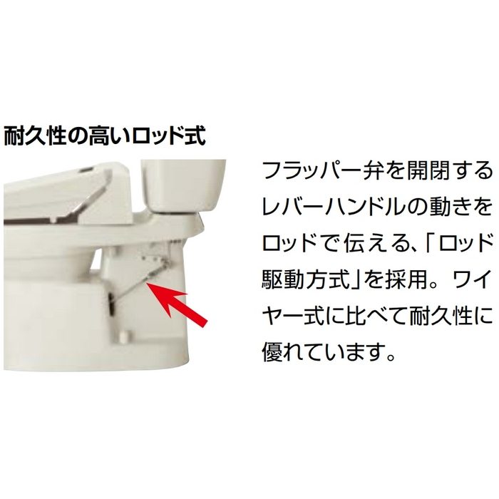 TW-3B+CW-EA24A/BN8+CF-480EW 【便器＋タンク＋便座＋止水栓セット】 洋風簡易水洗便器トイレーナR ハイパーキラミック 水抜方式  手洗付 シャワートイレNew PASSO 床給水 オフホワイト