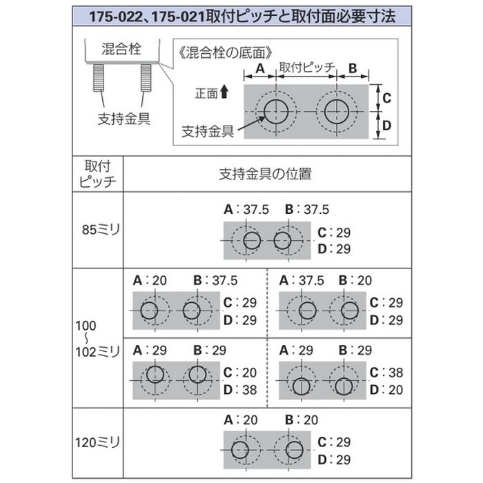 175-022 バス用混合栓 サーモスタットシャワー混合栓 デッキタイプ