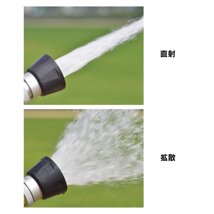 523-330-20 散水器具 グラウンドノズル 流量調節つき