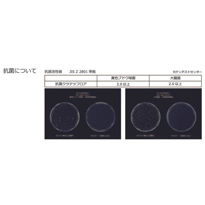 KOH-311 抗菌クラテツフロア コンクリートシリーズ 500×500×4.5mm 面取りなし 8枚入