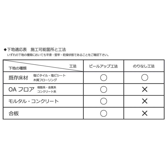 KOH-311 抗菌クラテツフロア コンクリートシリーズ 500×500×4.5mm 面取りなし 8枚入