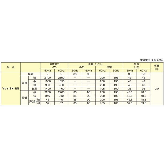 V-241BK5-RN バス乾燥・暖房・換気システム リニューアルバス V-241BK5-RN バス乾燥・暖房・換気システム リニューアルバス
