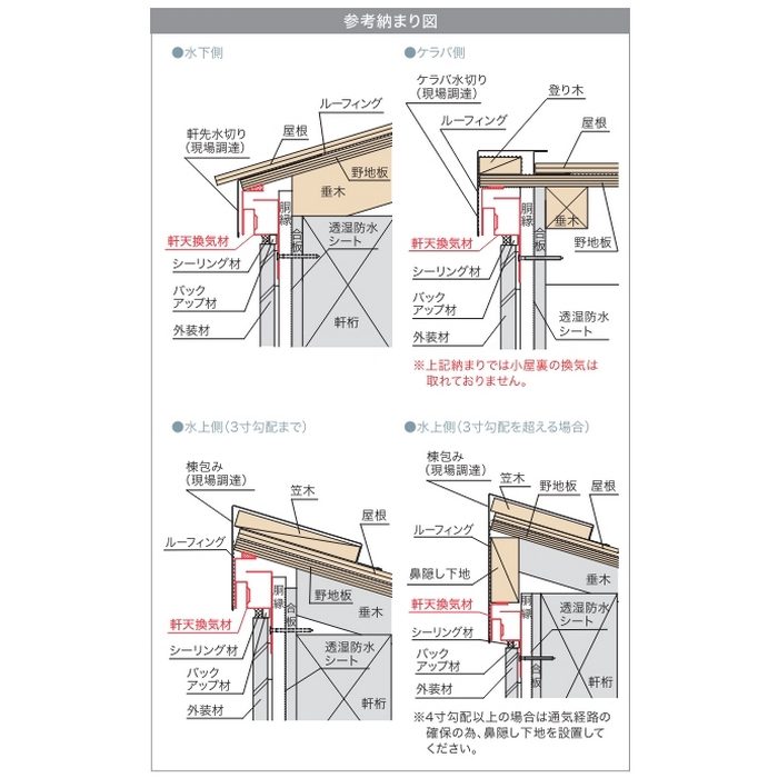 FV-E055-L18-BK 軒天換気材（軒ゼロタイプ 破風レス対応） L1820mm ブラック 6本入