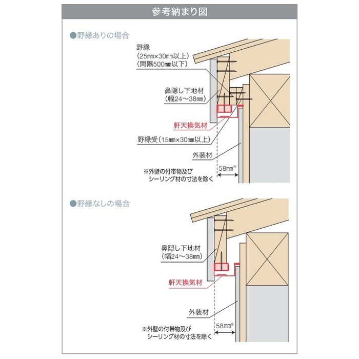 FV-G016FD-L09-WT 防火軒天換気材（軒ゼロタイプ） L900mm ホワイト 6本入