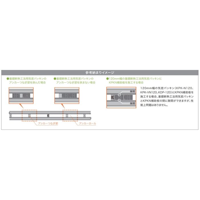 【入荷時期未定】KPK-NH KPKN補助板 32.5×56×20mm ブラック 50個入