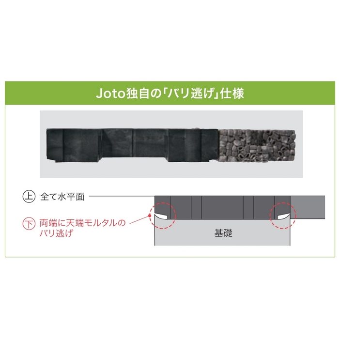 KPV-120 断熱除湿キソパッキン 170×911×20mm ブラック 10本入