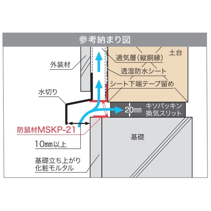 MSP-01 防鼠材 2000mm グレー 40本入