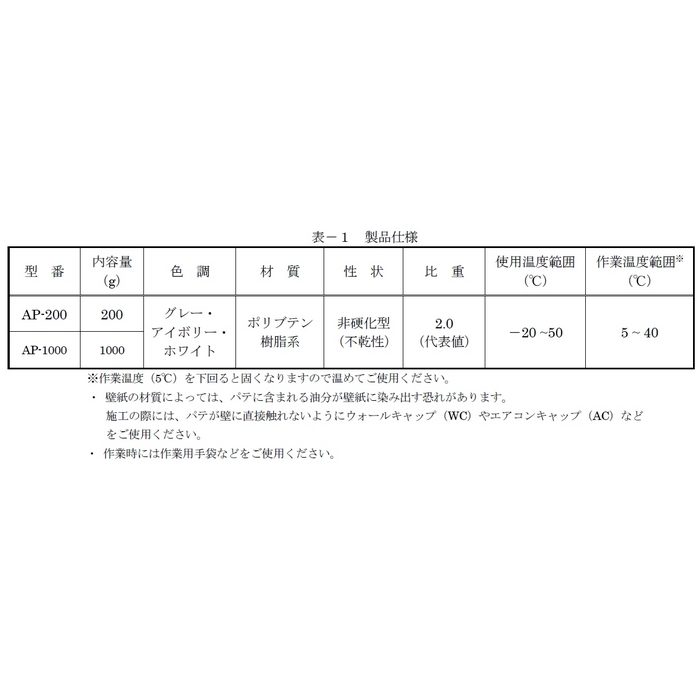 AP-1000-I 因幡電工 エアコン用シールパテ アイボリー